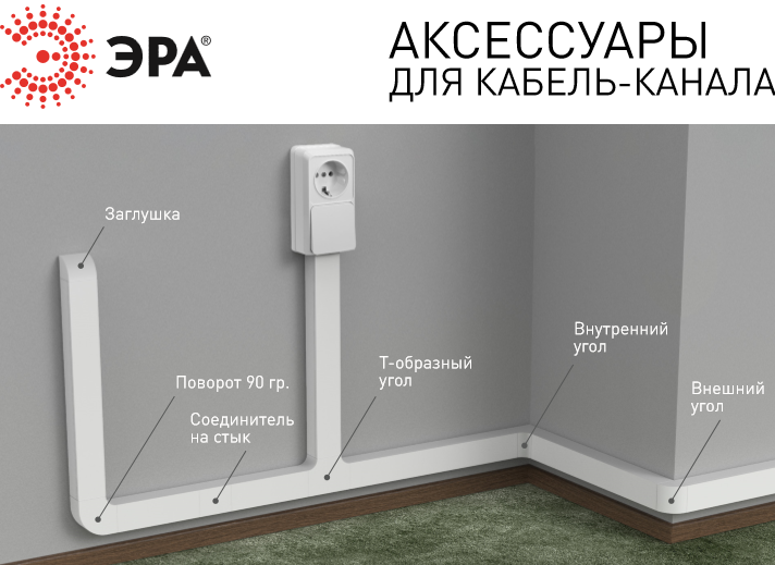 Аксессуары для кабель-канала - Banya-Expert.com - портал о технологиях строитель